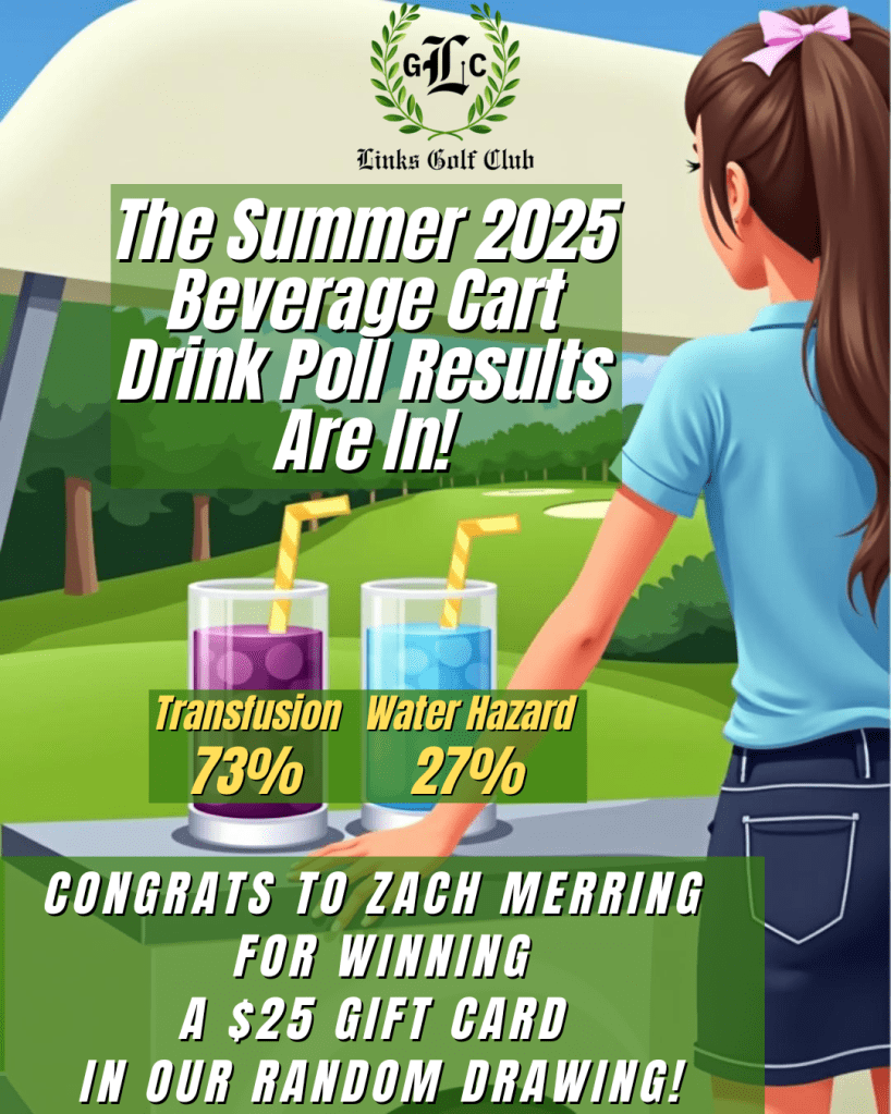 2025 Summer Beverage Cart Vote Results