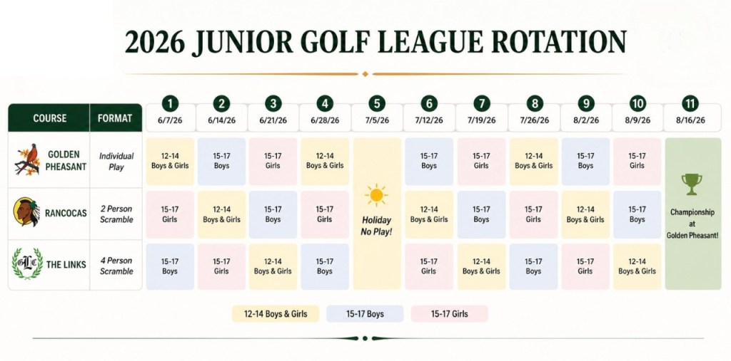 2026 Juniors Sunday Golf League Schedule